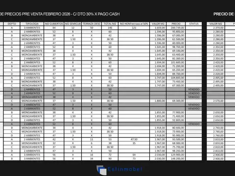 EMPRENDIMIENTO EN POZO  1 | 2  y 3 AMBIENTES (APTO - Entrega Enero 0001