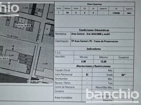 Terreno en Venta 30  mts Fondo