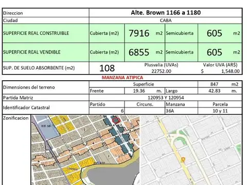 Avenida Almirante Brown 1100