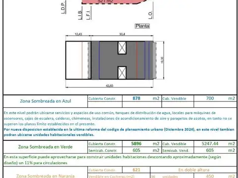 Terreno en Venta en Boca, USD 900.000