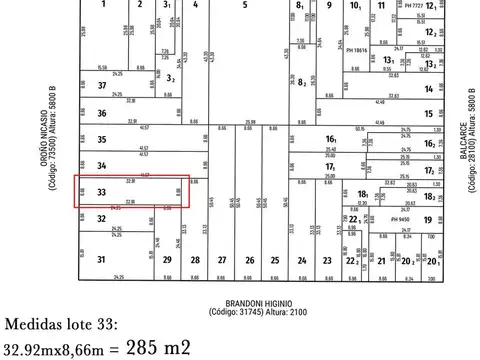 Boulevard Oroño 5800