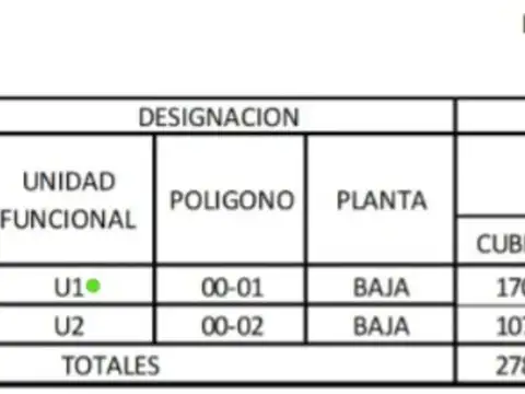 Local en Venta 16 años