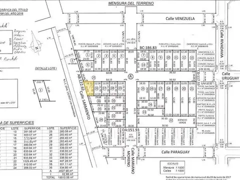 Terreno en Venta en Soldini, USD 25.000