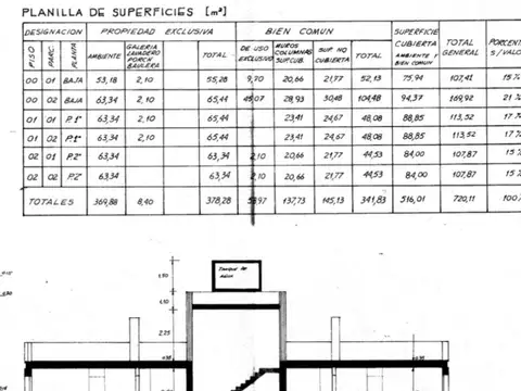 Departamento en Alquiler de 4 ambientes