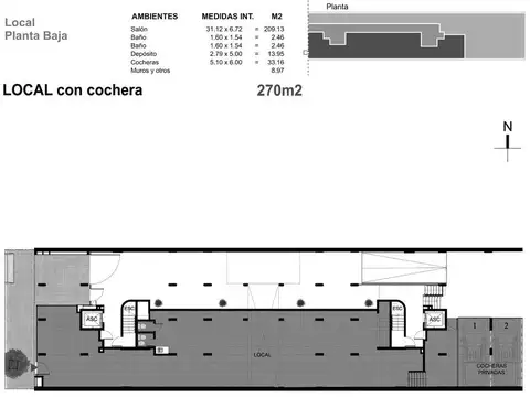Local en Venta A Estrenar