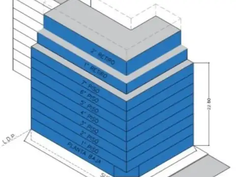 Terreno en Venta en Floresta, USD 2.500.000