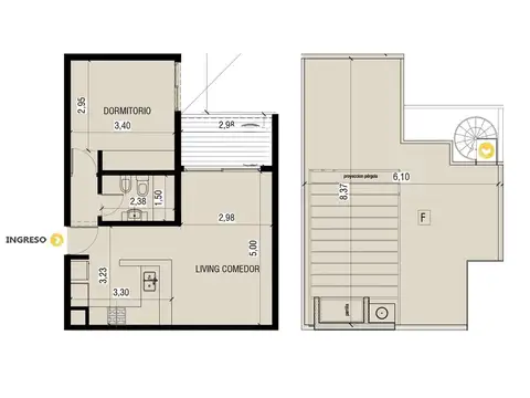 Departamento - Funes