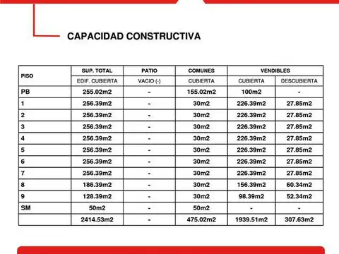 LA RIOJA al 700