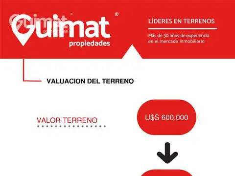 Terreno en Venta de 255,0 m2