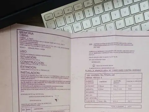 Terreno en Venta en Caballito, CABA