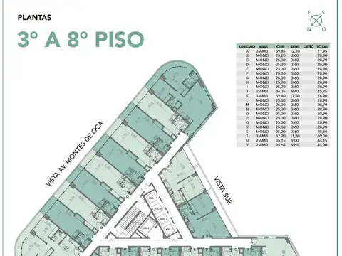 Departamento en Venta en Barracas, USD 97.700