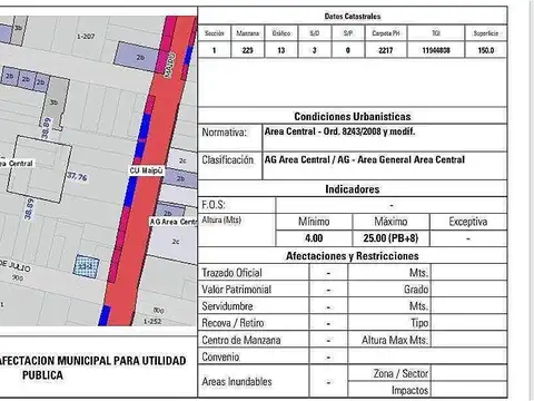VENTA - Terreno - Centro, Rosario.