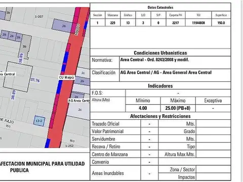 VENTA - Terreno - Centro, Rosario.