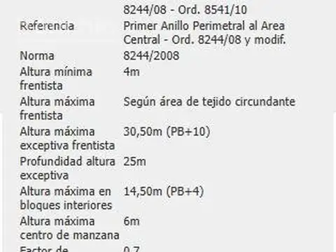 Casa en Venta en República De La Sexta, USD 480.000