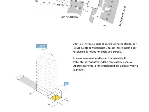 Avenida Córdoba 2600