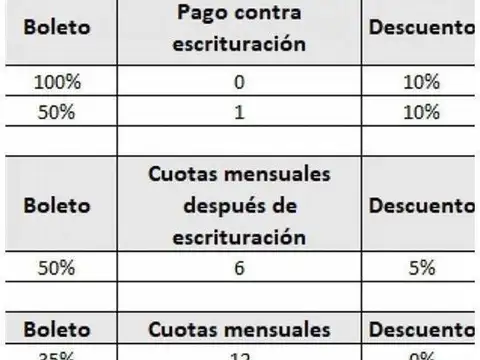 Terreno en Venta en Lomas De Zamora, USD 2.500.000
