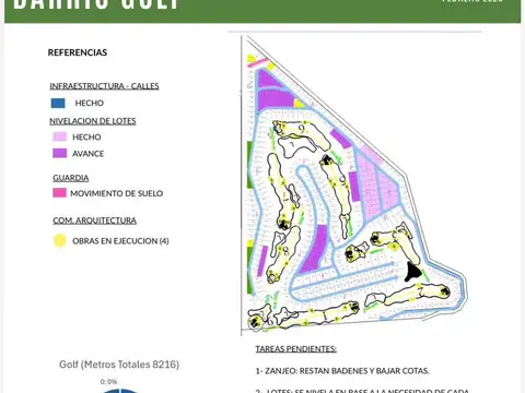 Terreno en Venta de 1000,0 m2