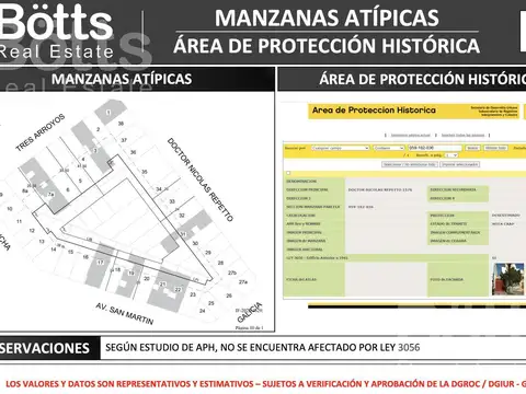 Terreno en Caballito, se escuchan ofertas y permutas
