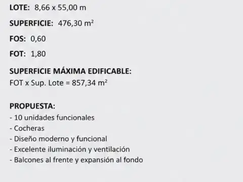 Terreno en Venta, FOS 0,6