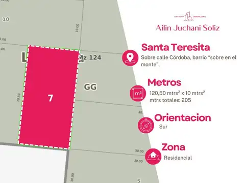 Córdoba