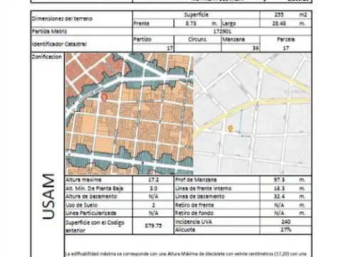 Terreno en Venta 29  mts Fondo
