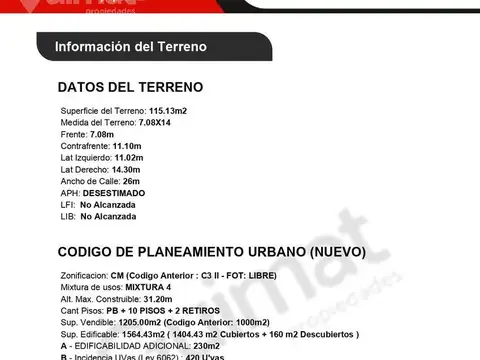 Terreno en Venta de 115,0 m2