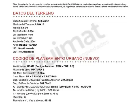 Excelente Terreno en Villa Urquiza- Lideres en Terrenos