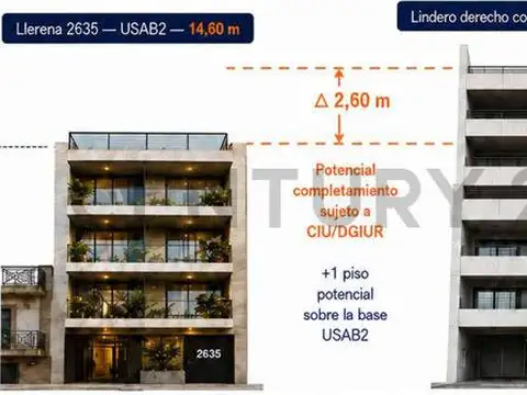 Terreno Edificable en Parque Chas | 742m2 Comercializables + Potencial de Enrase | Excelente Ubicaci