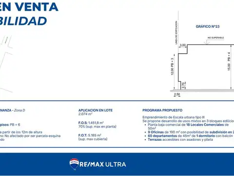 Terreno en Venta de 2074,0 m2