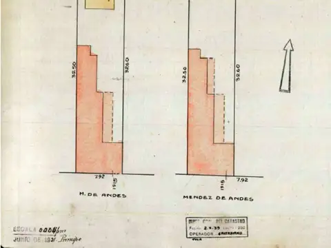Méndez de Andés 1900