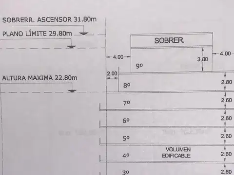 RIVERA INDARTE al 300