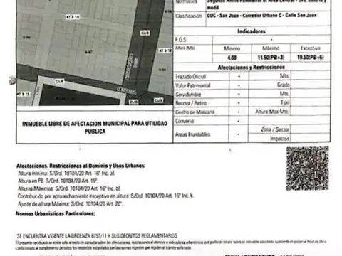 Lote para Edificio - San Juan 4100