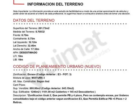 Excelente Terreno en Parque Chas- Lideres en Terrenos