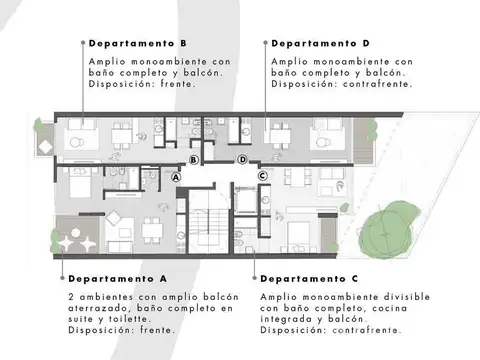Warnes y Scalabrini Ortiz - Unidad 7B