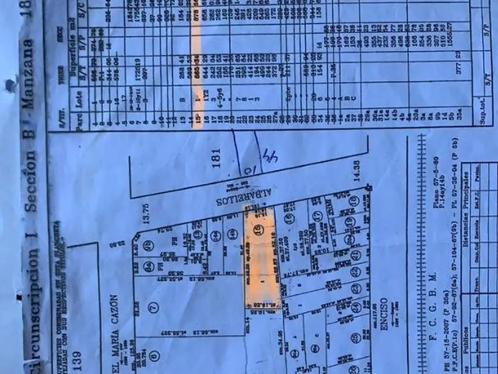 Albarellos 500