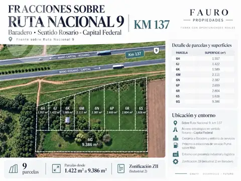 OPORTUNIDAD SOBRE RUTA 9 KM 137 – 8 PARCELAS CON FRENTE A LA AUTOPISTA DESDE USD 29.000
