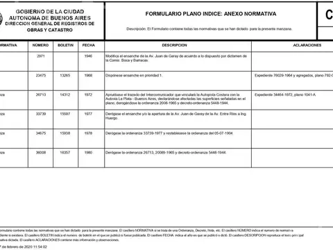 Terreno en Venta de 520,0 m2