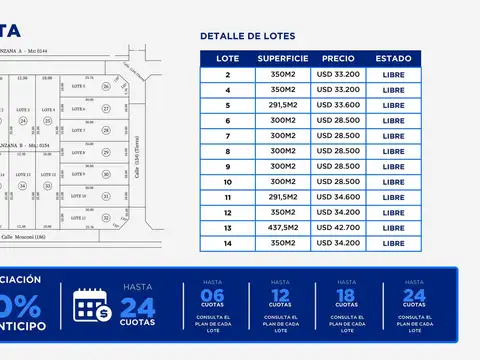 Terreno en Venta de 300,0 m2
