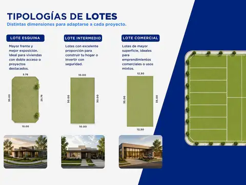 Terreno en Venta 10  mts Fondo
