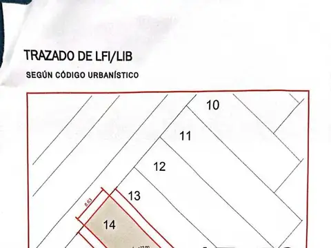 Terreno en Venta en Chacarita, USD 299.900