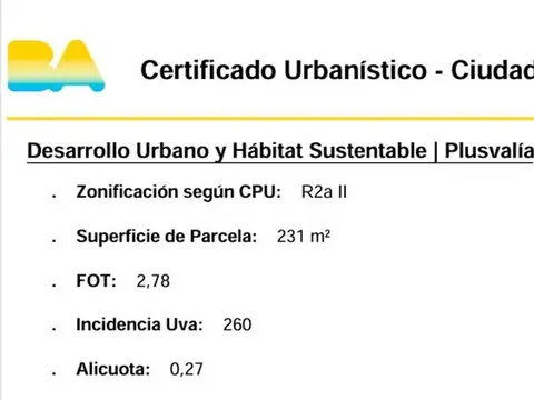 Terreno en Venta en Almagro, USD 435.000