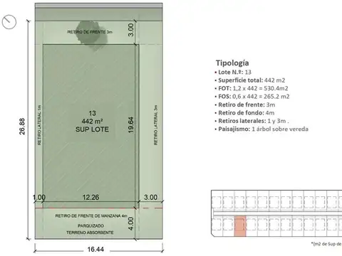 Venta Lote Barrio La Loma, Nuevo Bella Vista