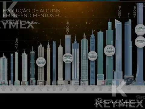 Departamento en Venta al Este