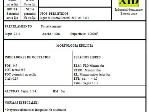 Venta Lote Cardales: 3.4 Has Ruta 6 proximo Ruta 8