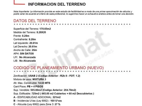 Excelente Terreno en Parque Chas- Lideres en Terrenos