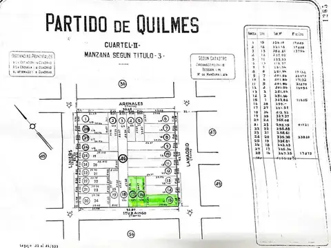 Terreno - Bernal Oeste