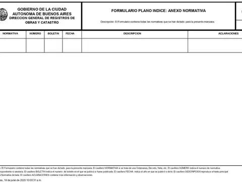 Terreno en Venta 40  mts Fondo