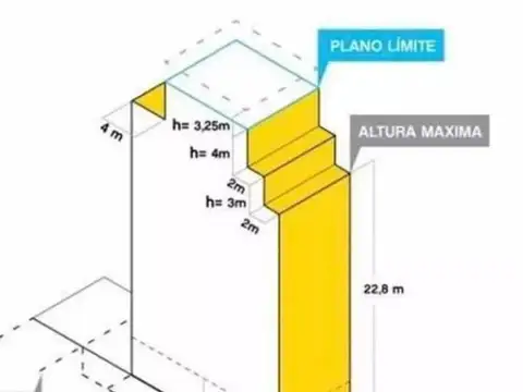 Terreno en Venta de 298,0 m2