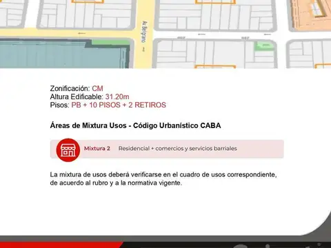 Terreno en Venta en Almagro, USD 3.000.000