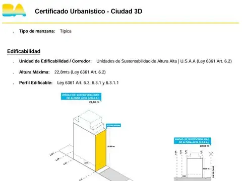 Avenida Directorio 3500